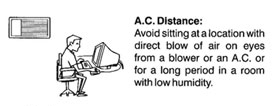 Computer Vision Syndrome Tip - AC Distance